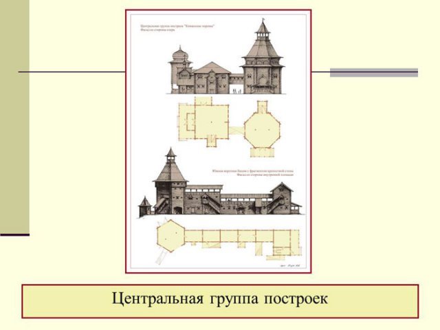 Центральная группа построек