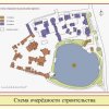 Схема очередности строительства.