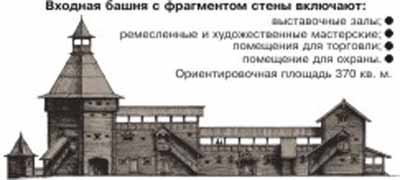 Входная башня