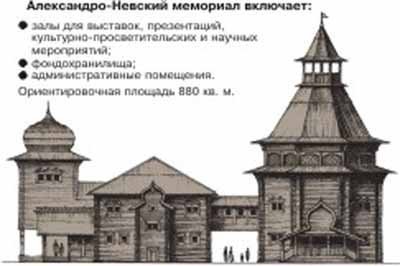Мемориал Александра Невского